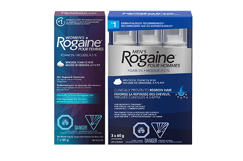 A group of Rogaine products